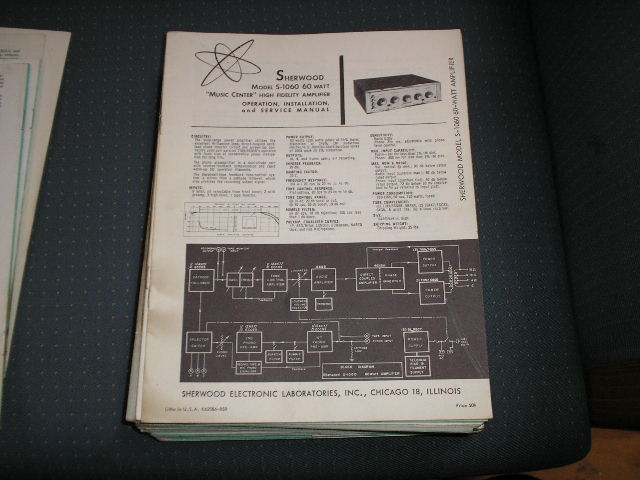 S-1060 
60 WATT AMP 
Operation,Installation and Service Manual